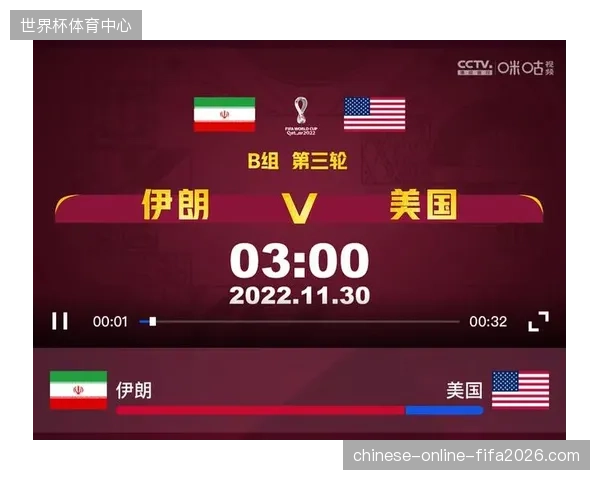 品牌如何在世界杯多平台转播中对齐各渠道的招商转化效果？